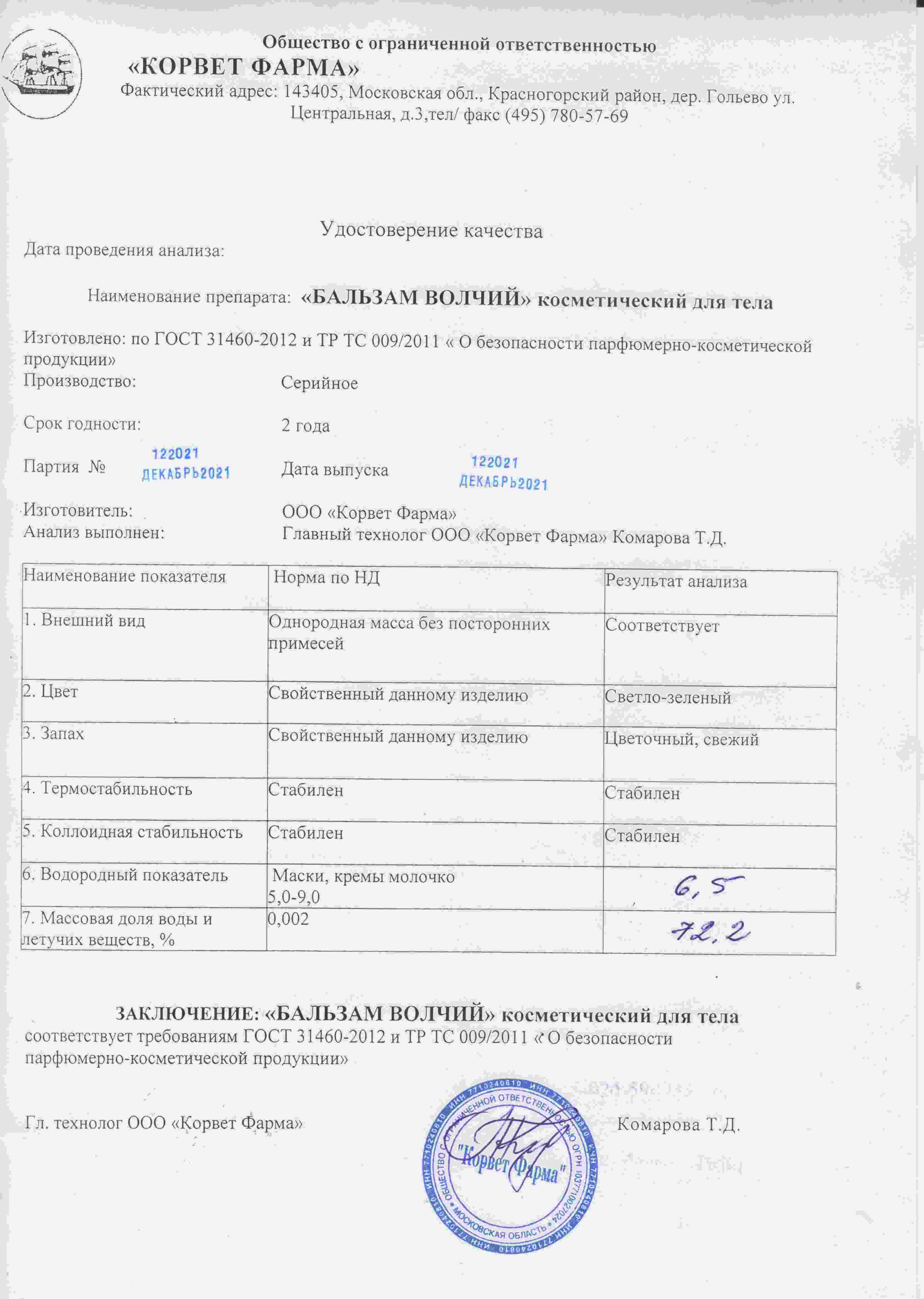 Паспорт №122021